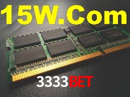 Programa VIP 3333bet